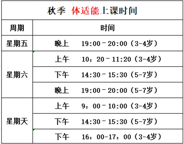 成年人是否可以通过篮球训练改善身高_1