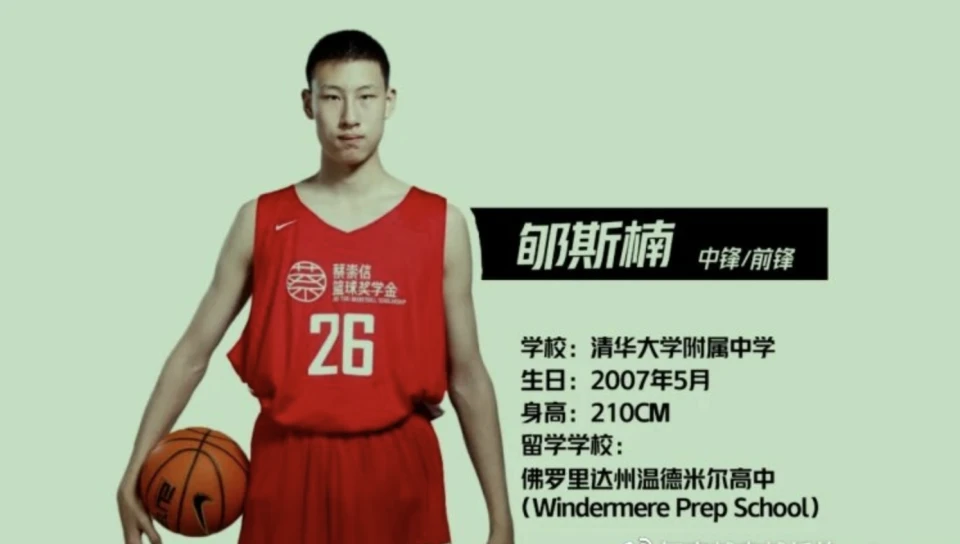 大学生篮球爱好者如何借鉴偶像的成长路径_1