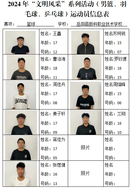 篮球训练心得体会200字左右作文_0