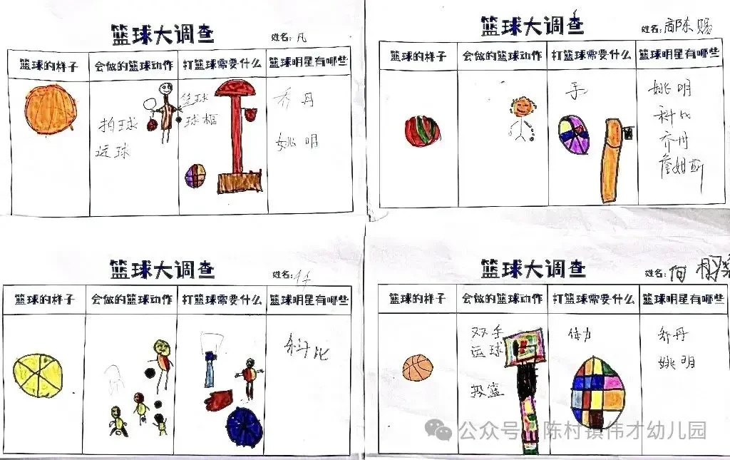 哪里可以学习到科学的篮球训练与休息搭配方法
